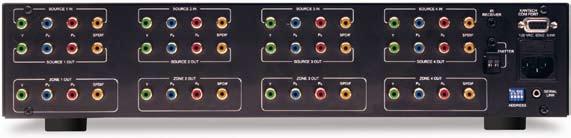 4X4 HD SWITCHER: 4 SOURCES TO 4 DISPLAYS The HD44C High Definition Component Video Matrix Switcher allows high definition 1080i video and digital audio to be sent over standard coax with virtually no