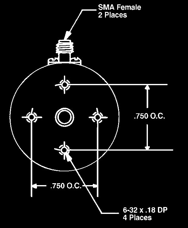 Other connector types may be ordered as well as dual concentric types in 50 and 75 ohms. Delivery is from stock.