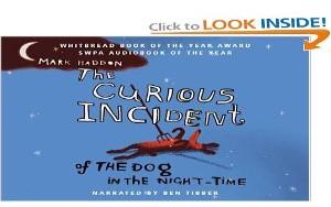 Rising Juniors HONORS 2 Books (New 11th graders) The Curious Incident of the Dog in the Night-Time Summer Reading Book Review for Juniors Only NOTE: You will use these notes to write essays the first