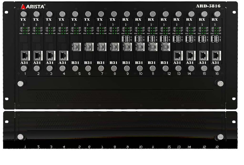 Features Houses up to 16x AV over IP transmitters and receivers Supports 4K/60 4:4:4 no latency transmission over 10GbE networks Hot-swappable, modular design Powering all 16x transmitters and