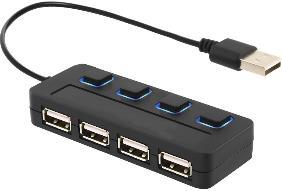 backup --> click Backup. Note: If there are only one USB port on your NVR, please use the USB HUB to backup video.