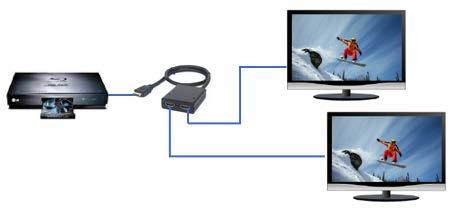 INSTALLATION and OPERATION Installing the VideoSplitter HDMI 4K PT The VideoSplitter HDMI 4K PT is easy to install.