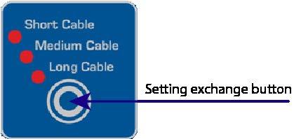 cables 4) Medium length cables with transcoding 5) Long cables 6) Long cables with transcoding When