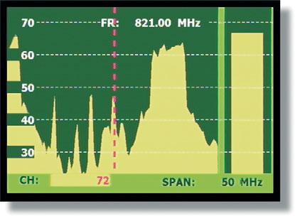 At same time, it shows a high sensitivity graphic bar that allows the fine adjustment of signal peaks, necessary to optimise antenna alignment.