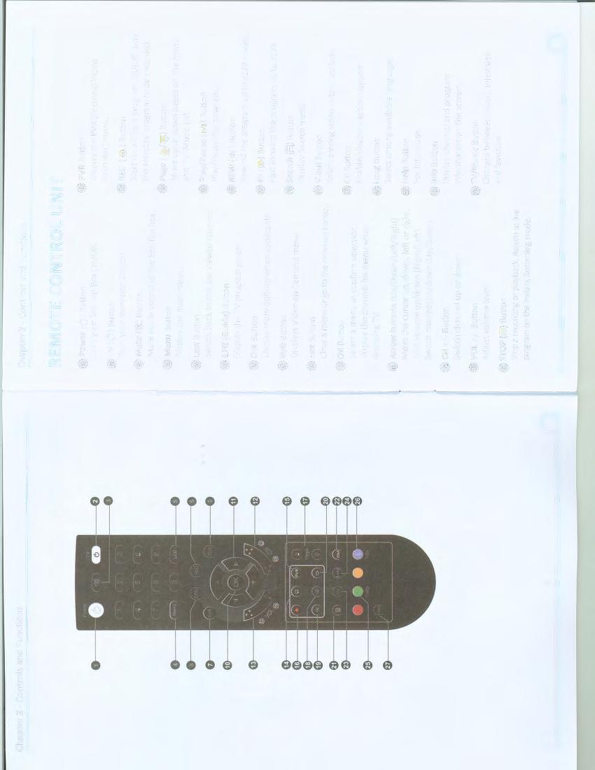 Chapter 2 - Controls and Functions Chapter 2 - Controls and Functions REMOTE CONTROL UNIT 0 Power (6) Button Turn your Set-Top Box On/Off. f) TV (6) Button Turn your television On/Off.