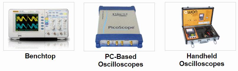 What to look for when choosing an oscilloscope Alan Tong (Pico Technology Ltd.