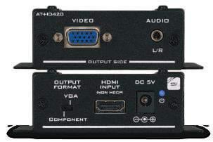 sources. It s perfect for images from HDMI cameras.