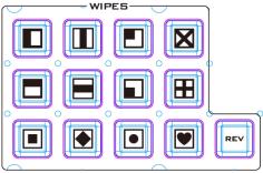 Wipe Transition Selection WIPE Transition Selection Each Wipe button consists of black and white colors. The white represents the current Program image and the black represents the WIPE-IN image.