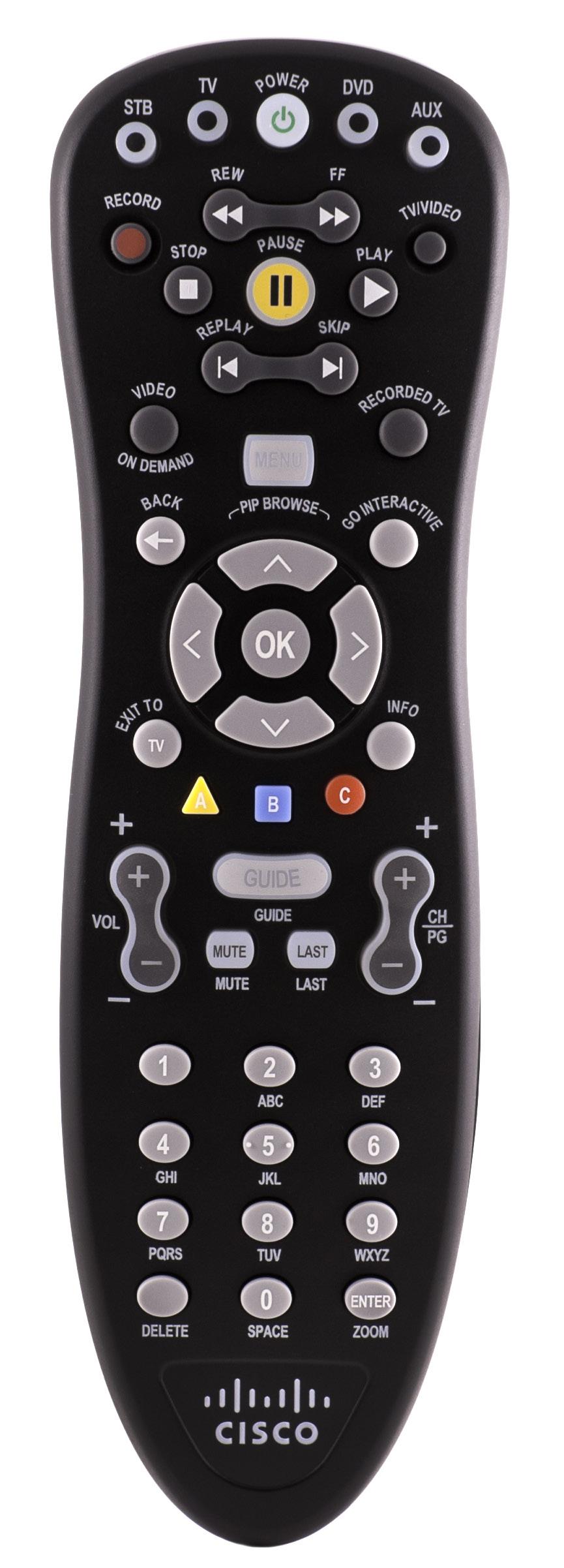 REMOTE CONTROLS Note: Unless otherwise specified, in this document the term remote control (or remote) refers to the Universal Remote Control provided with TDS TV, not your TV remote control or any