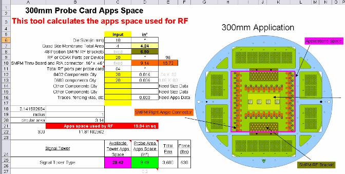 Managing Applications Space Apps Space 25.00 20.00 15.00 10.00 5.00 0.00-5.00-10.00-15.00-20.00-25.