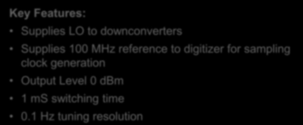 downconverters Supplies 100 MHz