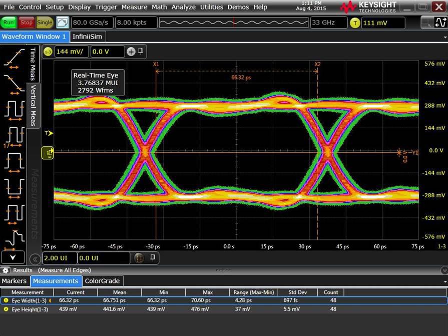 07 Keysight Achieve High-Quality Compliance Test Results Using A Top-Quality Test Fixture - Application Note Figure 6 shows the signal measurement when using Keysight s InfiniiSim de-embedding