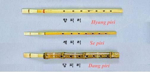 Figure 4.8. Three Kinds of Piri35 The Taepyeongso is a double reed wind instrument.