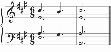 Slow tempo Moderate to fast tempo Answer: