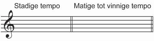 8 Change the following cadence by adding