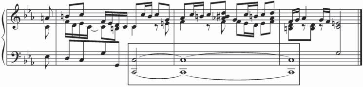 CHAPTER 9 Harmonic analysis Demarcation of the different syllabi UNISA ABRSM Trinity Guildhall The harmonic analysis of a composition with regard to keys, modulation, chord progression, non-chordal
