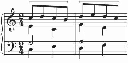 6 2.2.2 Sequences A sequence is a direct repeat of notes in the same voice at a different pitch.