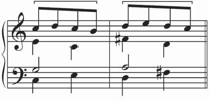 Melodic sequence refers to a phrase or a part thereof which is repeated at a different interval (Example 2.7 and 2.