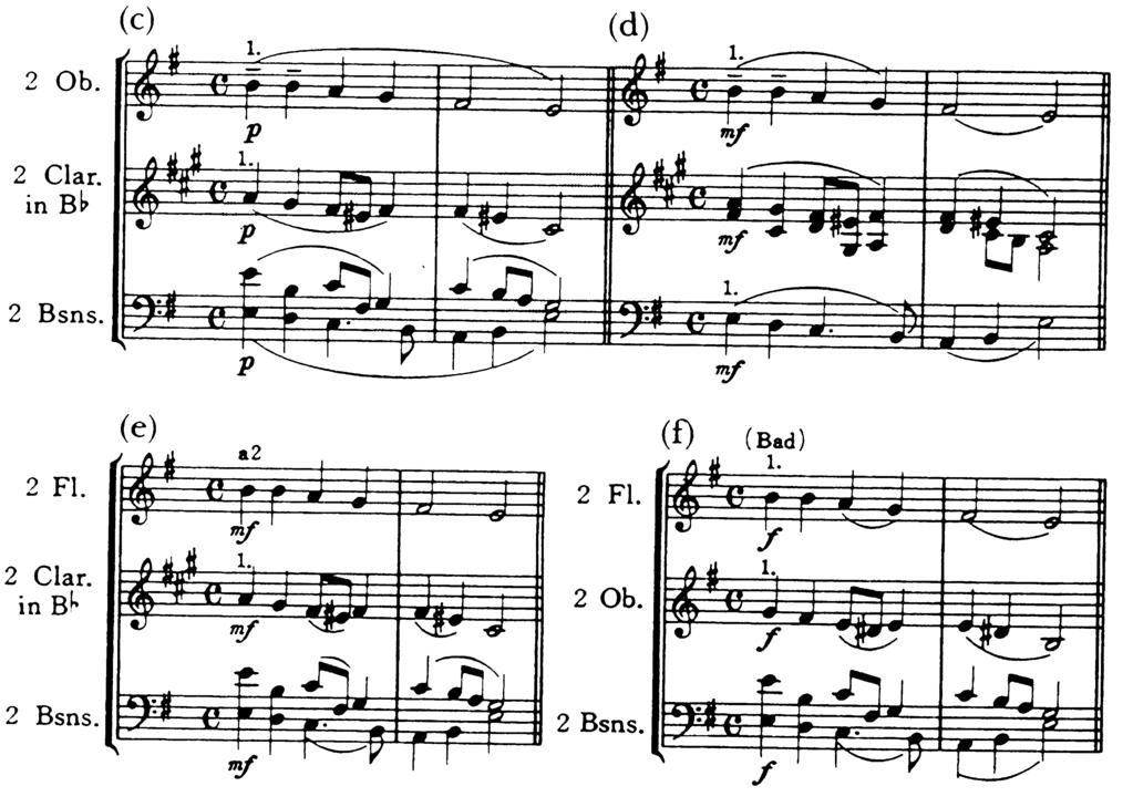 Versions (a) and (b) would sound alike. In (b) clarinets in A have been used instead of B clarinets, and the bassoons have been written in the tenor clef.