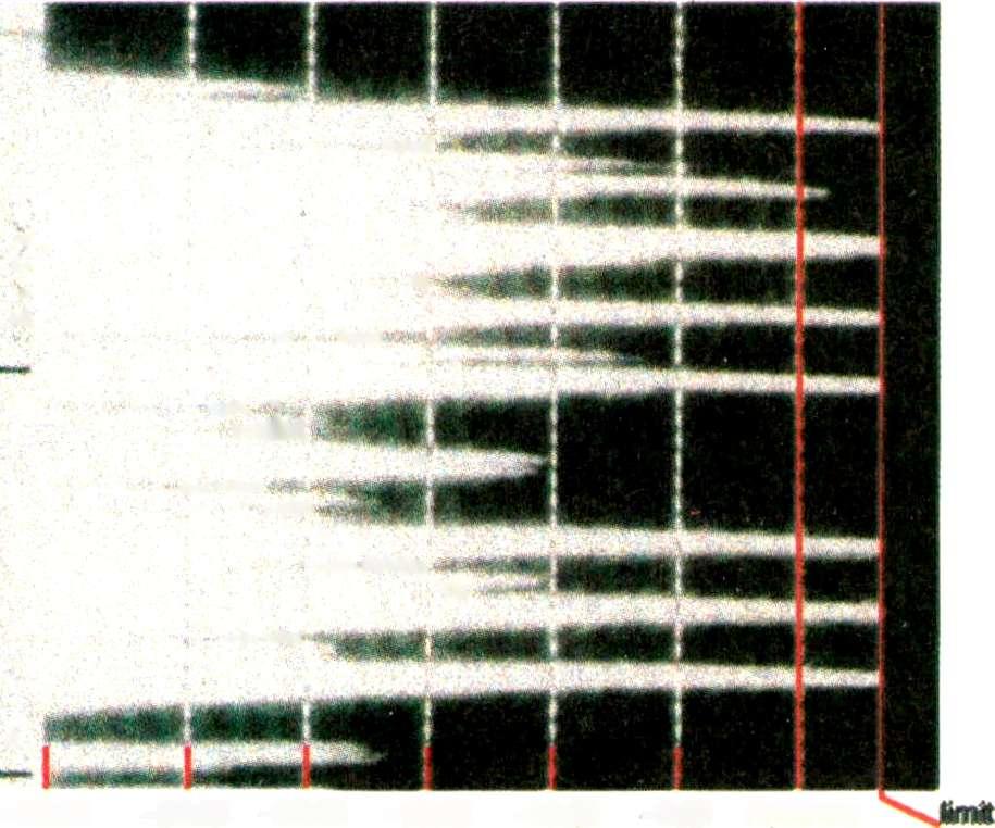 so to speak. The result is a deep notch in the response of the main transmission line. The quarter -wave stub is, in fact, a homemade notch filter.