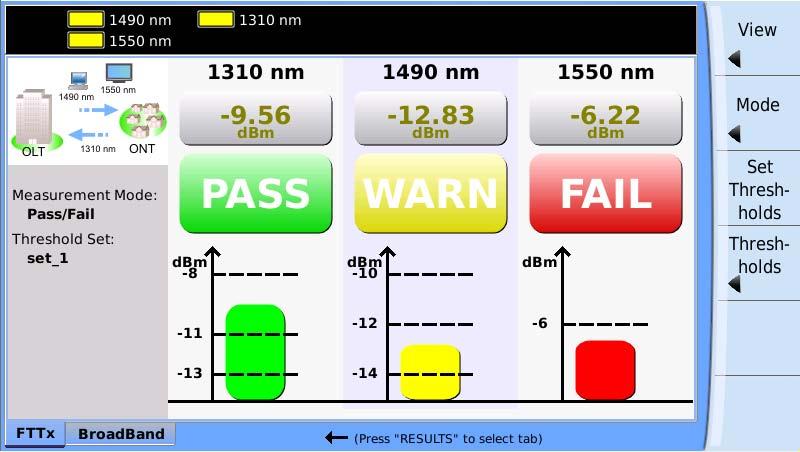 3 User-Defined Thresholds The power measurements on all three wavelengths can be evaluated automatically against user-entered, pre-defined, storable pass/fail criteria.