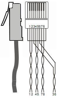 connected with adapter as its PoC function). 3.