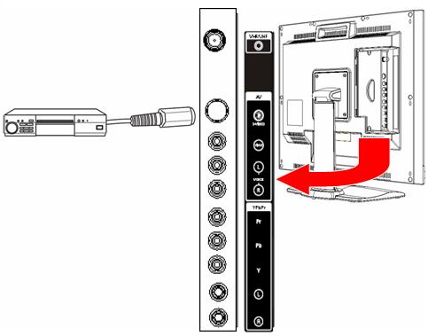 English 5-3 Connecting a S-Video Device 1. Connect one end of the S-video cable (not supplied) to your device and the other end to the S-video jack on the left-side of your LCD TV. 2.