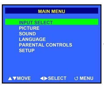 6-3 OSD Menus and Options You can use these OSD menus and options to adjust