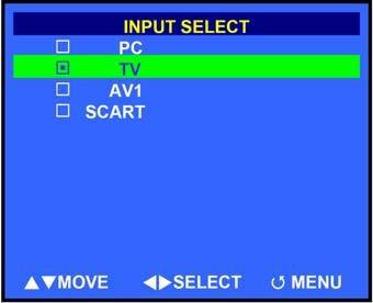 6-3-1 With Source Input Set to TV Main Menu Input Select Menu Use this menu