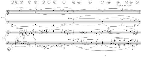 The soprano and bass entries in mm. 2 and 10 respectively highlight the role of register in movement seven. Example 8.2 summarizes registral voice-leading activity in mm. 1-18. I /V V Example 8.2. Brahms, Ein deutsches Requiem, VII, mm.