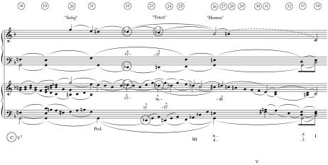 (mm. 14-18). Westafer tracks initial, highest, and final melodic tones across the seven movements.