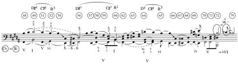 audience and embodied in Brahms s usage of lowered ^3, ^6, and^7. Example 10 (b) shows how Brahms continues his melodic prolongation of ^5 through m.
