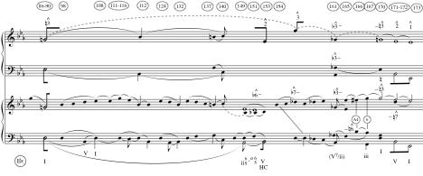 Example 5.6. Brahms, Ein deutsches Requiem, IV, mm. 85-end, deep-middleground.