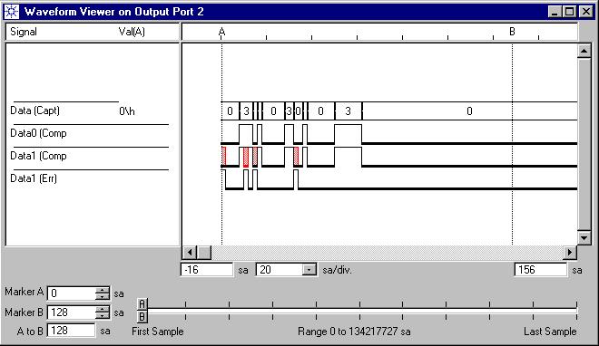 Comparing and Capturing Incoming Data Capturing and Analyzing Data on a Single System Waveform Viewer in sample mode 6 Close the Waveform Viewer and re-open it to show the Waveform on Output Port 2