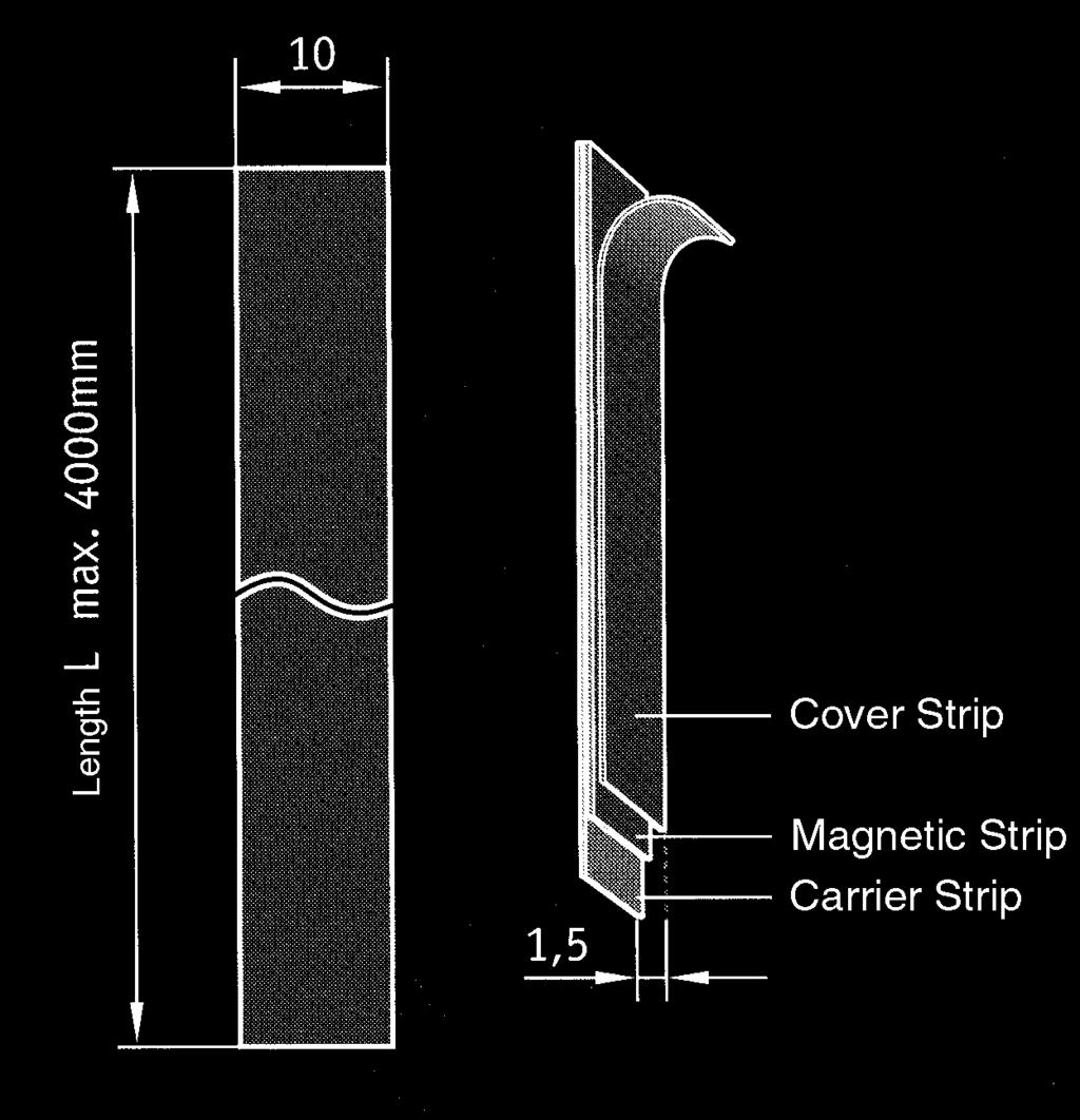 Waviness uces the exactness of measurement. When mounting, a minimum distance of 0mm between magnetic band and slider must be observed.