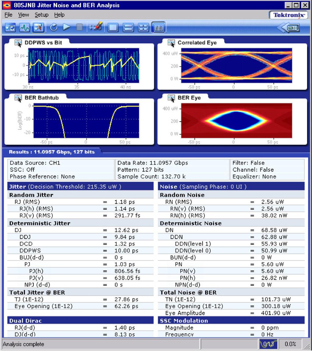 Serial Data Applications including S-parameters Advanced Jitter, Noise, and BER Analysis