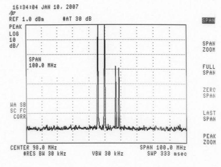 W226AY -65 db limit W293AV K283AN Display showing the entire FM band.