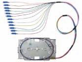 2.16 3M Preterminated Pigtail Modules Description These pre-terminated modules are designed for 19" patchpanels which have a central thread to allow the mounting of DIN splice cassettes.