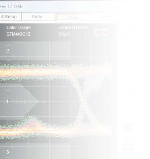 INCLUDED High-resolution cursor measurement Automatic waveform measurements with statistics Waveform