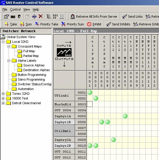 Typical Crosspoint Map Display. The following window is a view of what the Crosspoint map display would look like when the alpha names and links are programmed as in the above example.