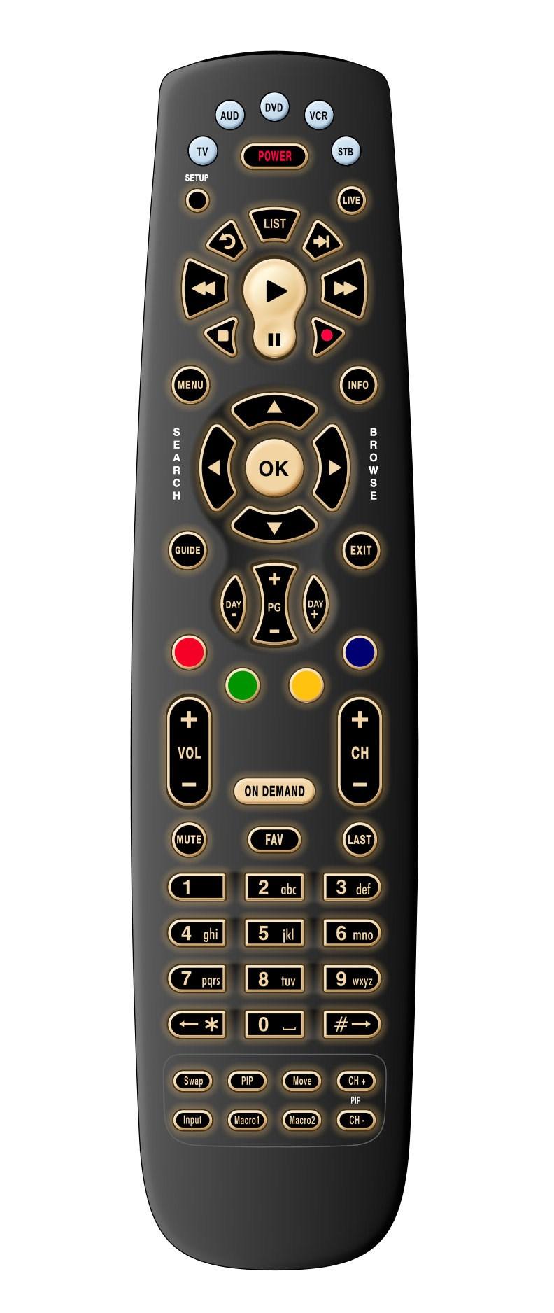 Setup Use to program the remote. Skip Fwd, Skip Back, Rew, Play, FFwd, Stop, Pause or Record In STB mode, these control the DVR functions. Menu Displays interactive menu.