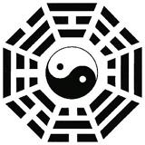 Each Yao is a diagram of Yin and Yang energy and how they interact.