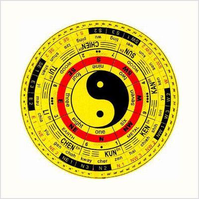 includes formulas from both the San He and San Yuan schools. All three compasses have some formula rings in common. They include the 24 mountains, early and later heaven arrangements.