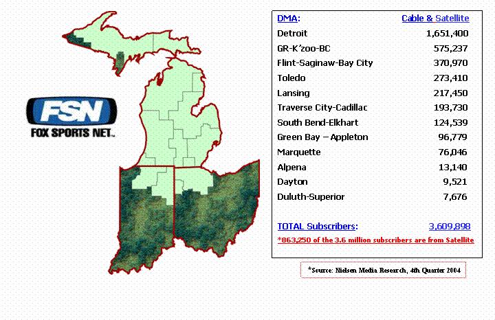 The full history of MGL can be found at michigangolflive.com/about.htm MGL Radio is carried on 9 affiliates in all of the state s top markets, Saturday mornings, 7-9 a.m., from May August.