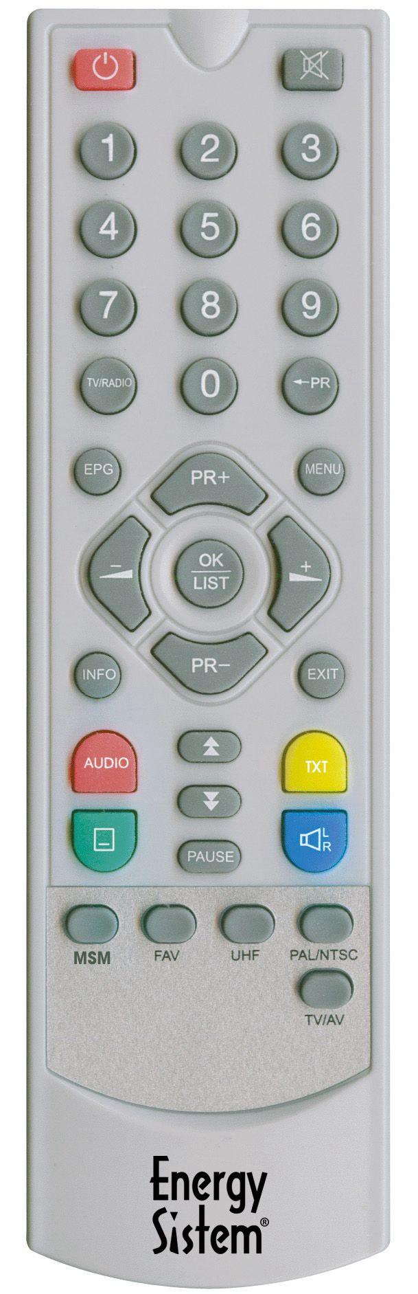d) Remote Control Key 0 ~ 9 TV / Radio PR FAV MSM AUDIO INFO MENU OK/LIST PR+, PR- EXIT EPG TV / AV UHF PAUSE PAL / NTSC TXT Function Turns power ON/OFF of the DTR.