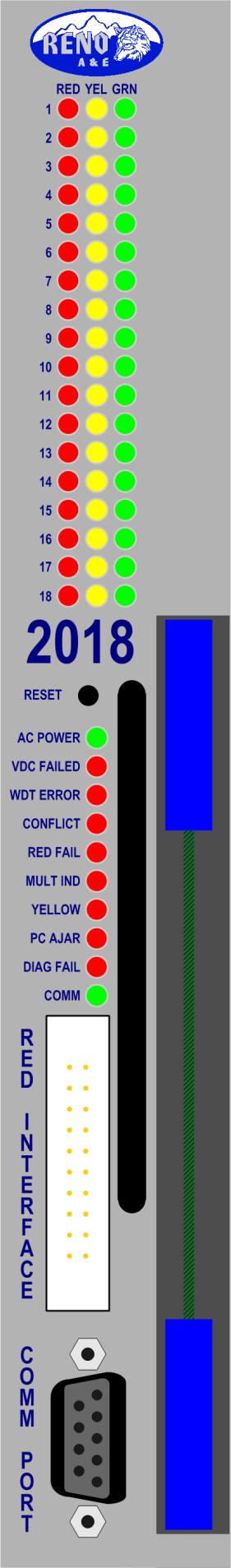 4.0 U S E R I N T E R F A C E Reset Button Press to attempt to clear Faults Turns on all LEDs for 300 msec Hold for 1.
