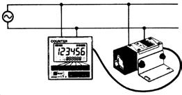 The residual voltage may make it impossible for the Counter to check the interval between input signals, thus obstructing the counting operation of the Counter.