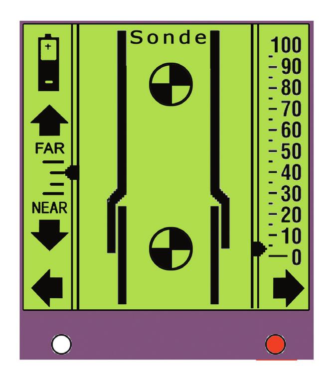Go to a point about 6 feet or so away from the location of the transmitter, on the line described by your Crossing Null markers. Start with the sensitivity at FAR (set it there if it isn t).