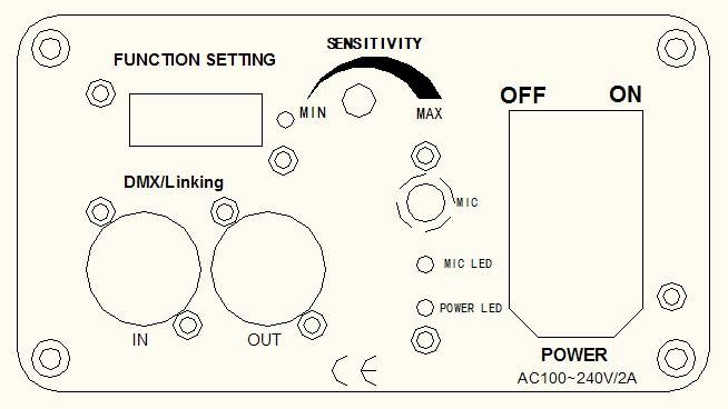 Turning the sensitivity knob in the clockwise direction to increase the fixture s sensitivity to sound, the knob in the counter clockwise direction to decrease.