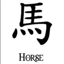 The sign nature of horse
